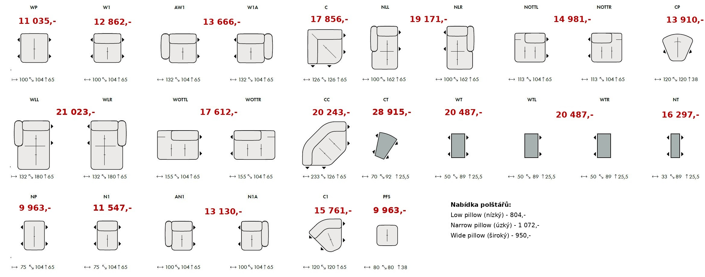 Lusso_sektor_2026_czk